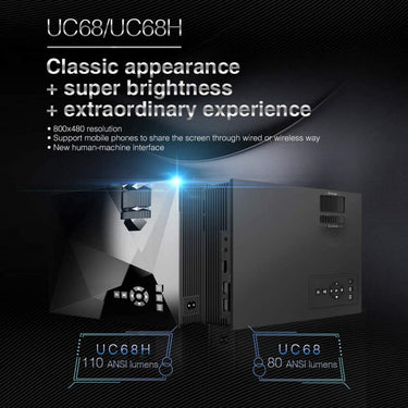 Portable Wifi Projector 1800 Lumens
